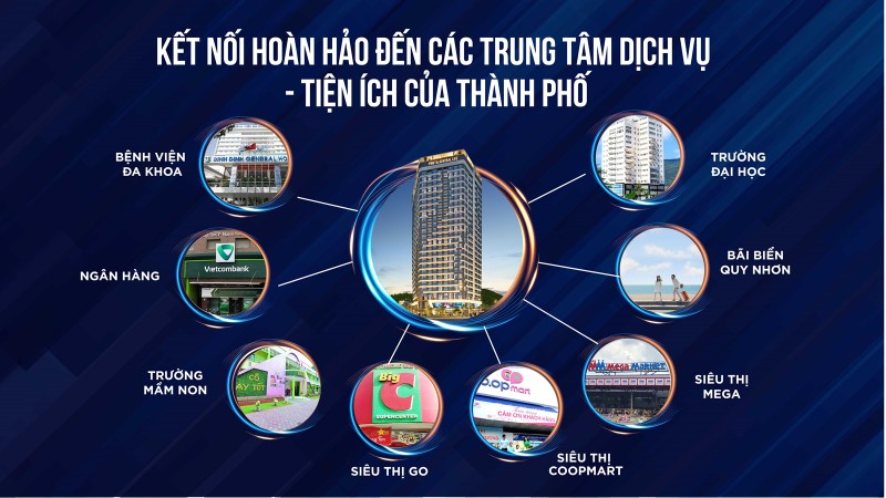 căn hộ phú tai quy nhơn