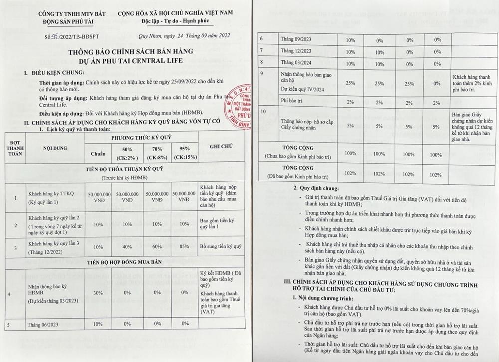 dự án phú tài quy nhơn