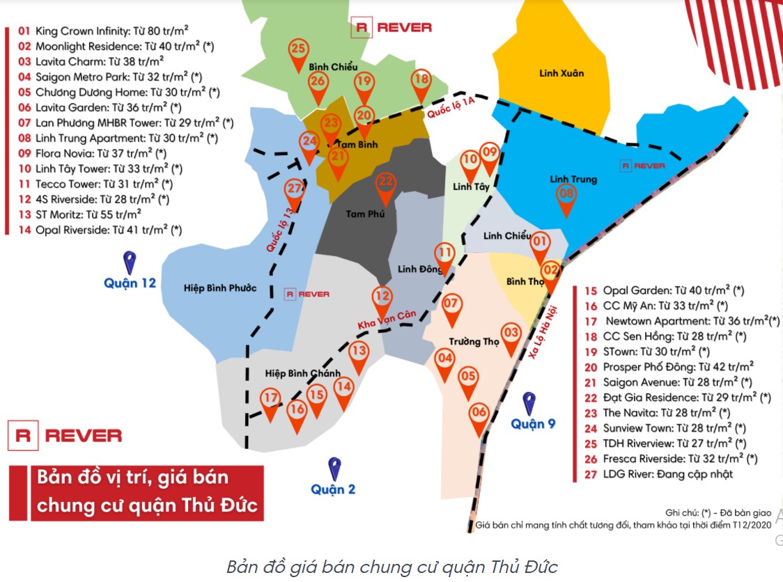 bảng giá căn hộ quận thủ đức