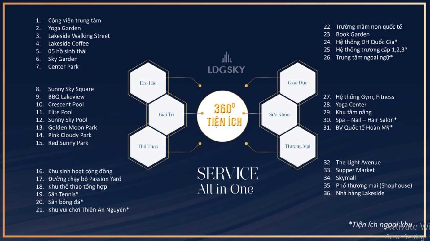 tiện ích nội khu của chung cư ở thủ đức