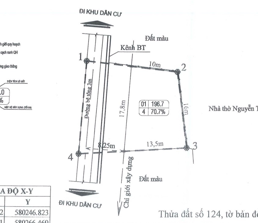đất nền thị xã hoài nhơn giá rẻ