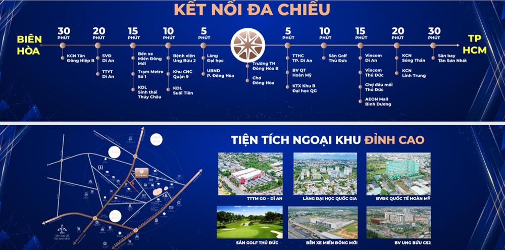 tiện ích giá chung cư bình dương