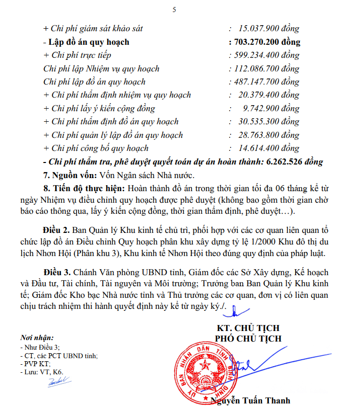 phân khu 3 kkt nhơn hội