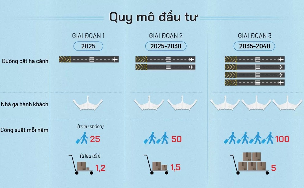 1 vốn 4 lời cơ hội sinh lợi kép