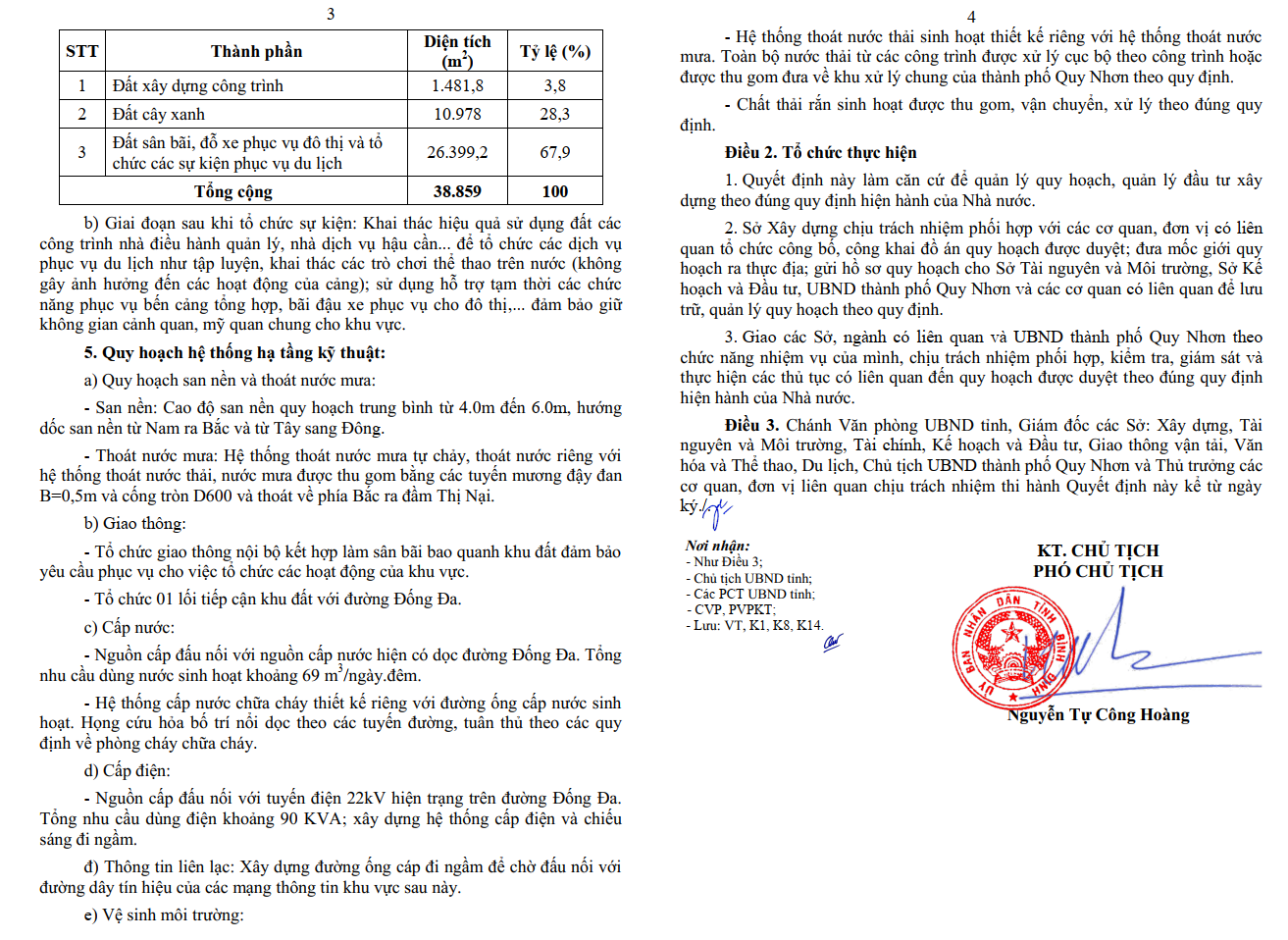 quy hoach du lich duong dong da