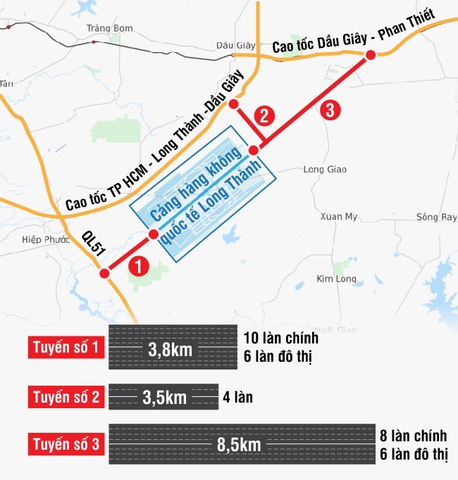 tiềm năng phát triển của long thành