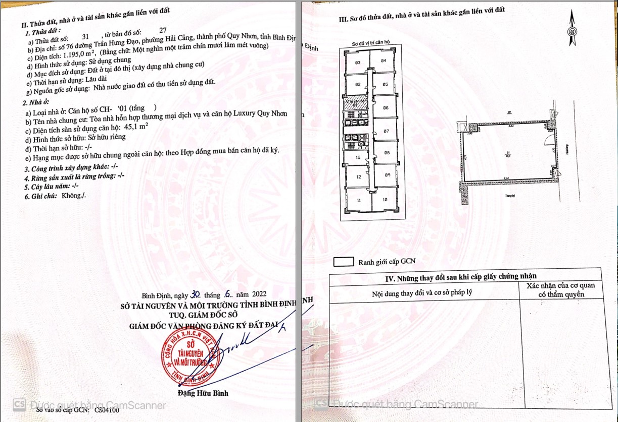 giá bán căn hộ altara quy nhơn