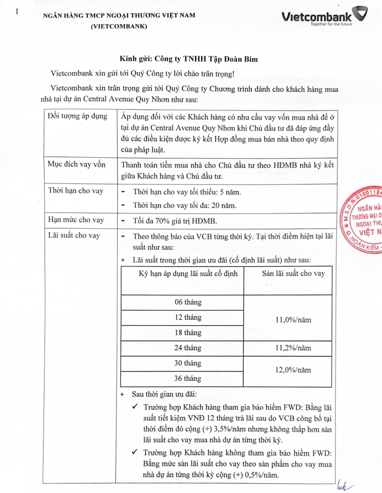ngân hàng vietcombank cho vay