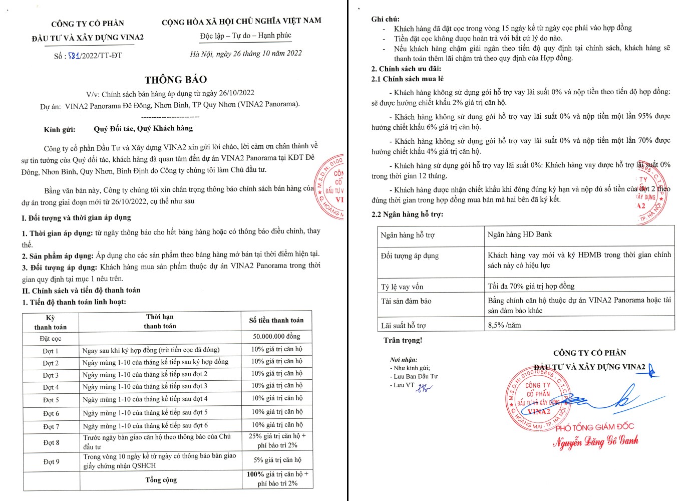 giá bán căn hộ vina 2 quy nhơn