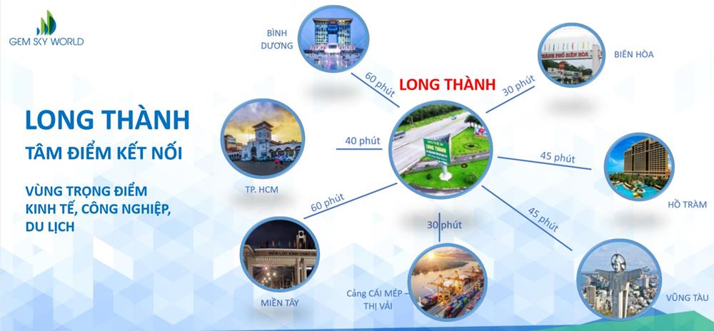 dự án đất nền long thành 