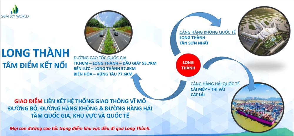 dự án đất nền long thành - gem sky world