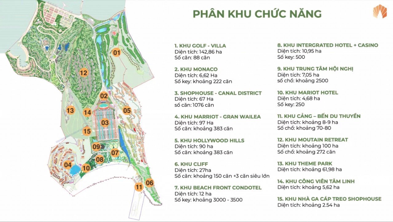 shop house hải giang merry land