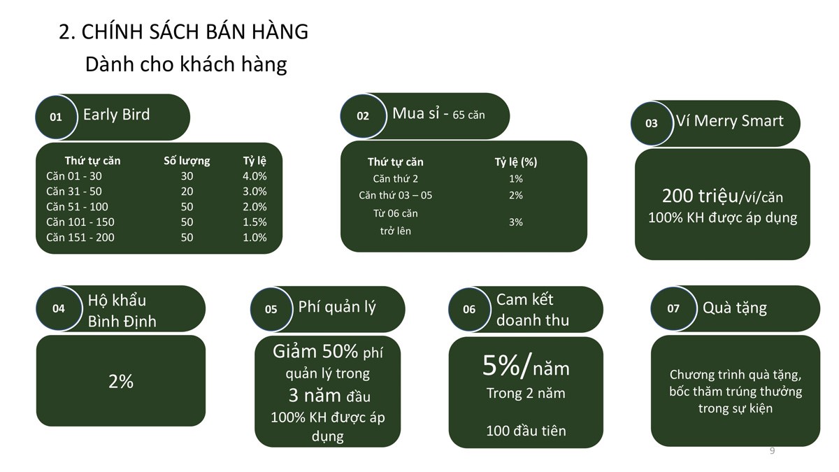 ưu đãi biệt thự merry land hải giang
