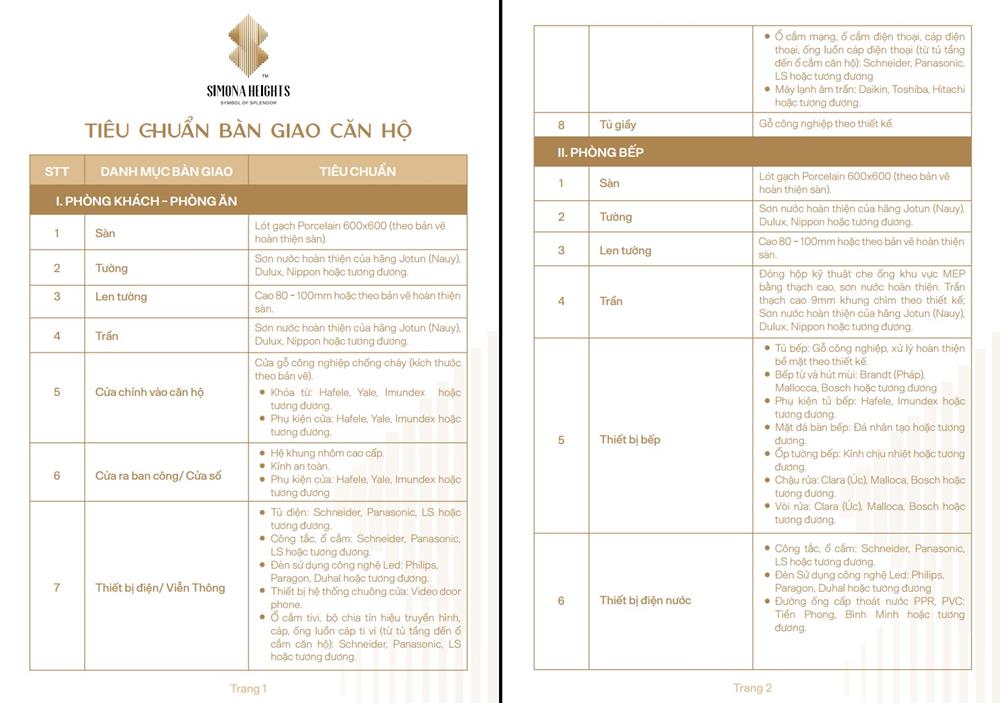 chung cư simona hoàng văn thụ