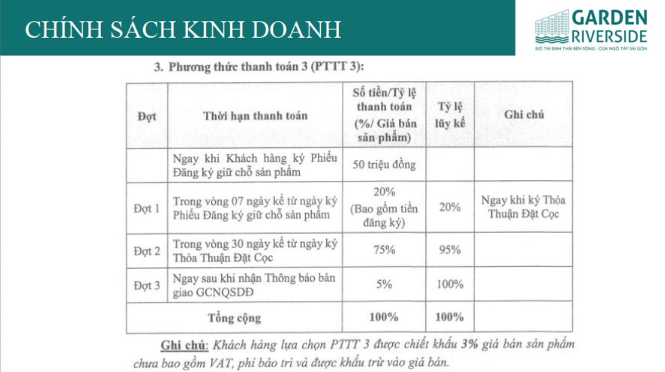 phương thức thanh toán đất thủ thừa long an