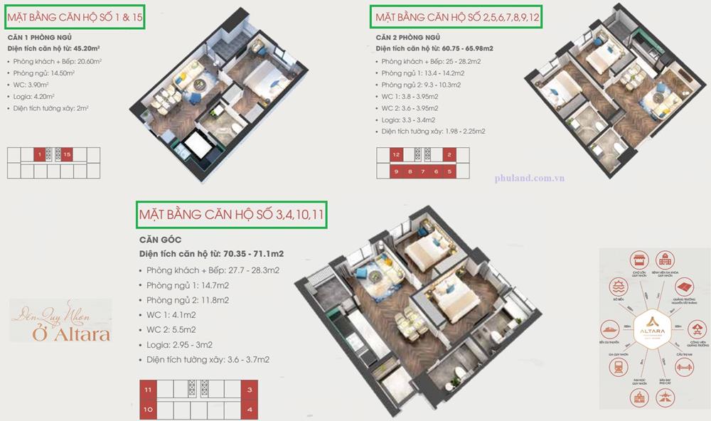 chung cư 440 trần hưng đạo