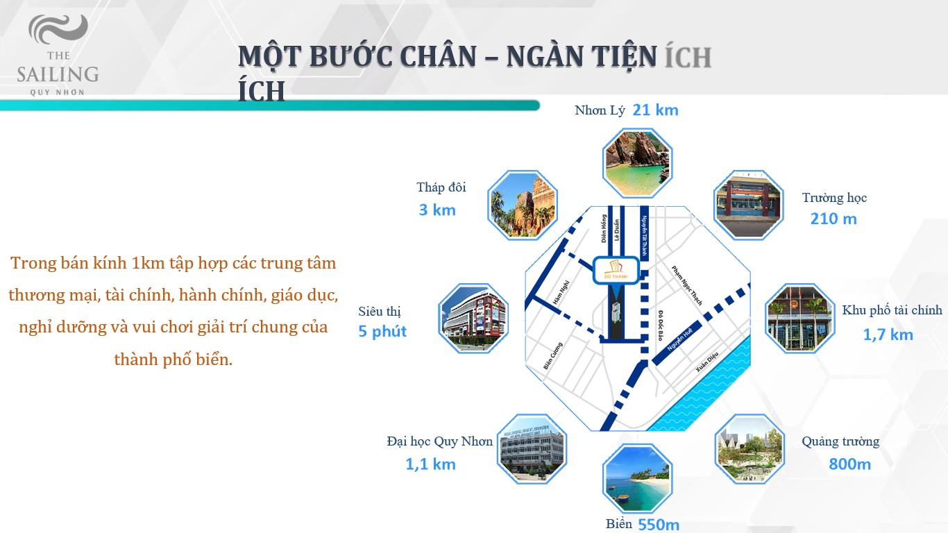 du an i tower quy nhon - tiện ích ngoại khu